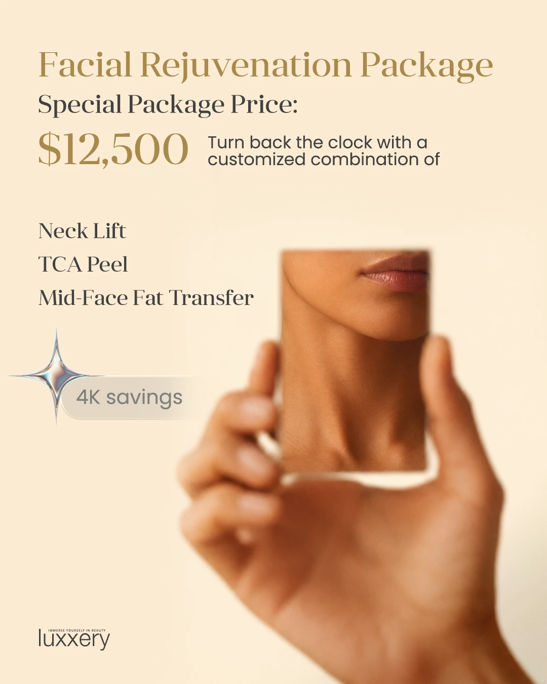 Facial Rejuvenation Package — Special package $12,500, save $4,000